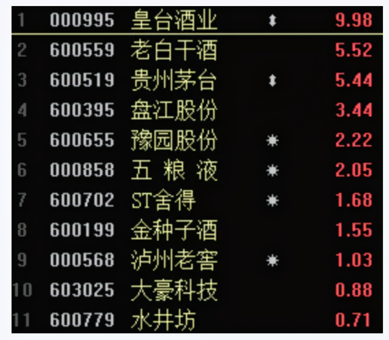 单瓶茅台空盒子能卖多少钱,茅台空瓶子可以卖钱吗