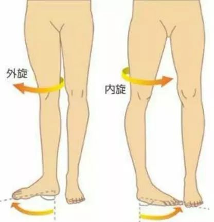 大腿外侧凸起怎么穿搭,大腿内侧两块赘肉穿裤子很难看