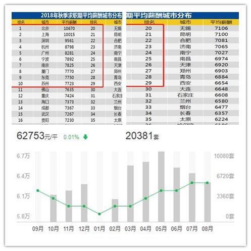 看清未来的七个法则,理解未来的7个原则讲解