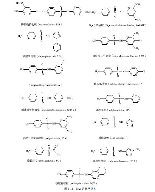 动物源性食品兽药残留标准是多少,动物源食品检测