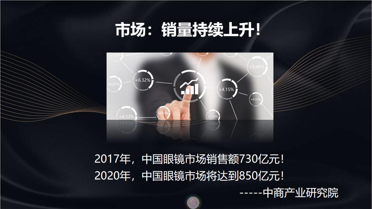 为什么眼镜行业可以维持暴利,眼镜暴利行业内幕揭秘