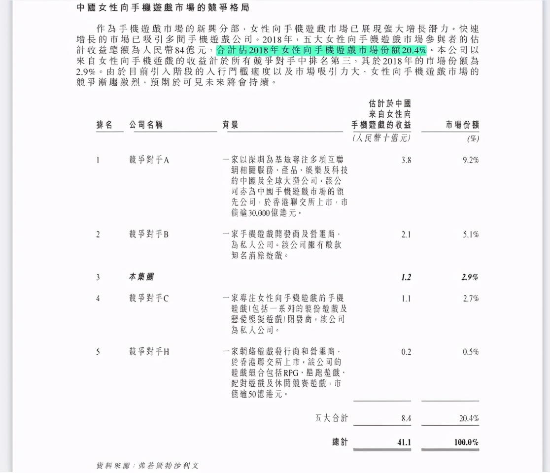 IGGVS百奥家庭互动VS友谊时光