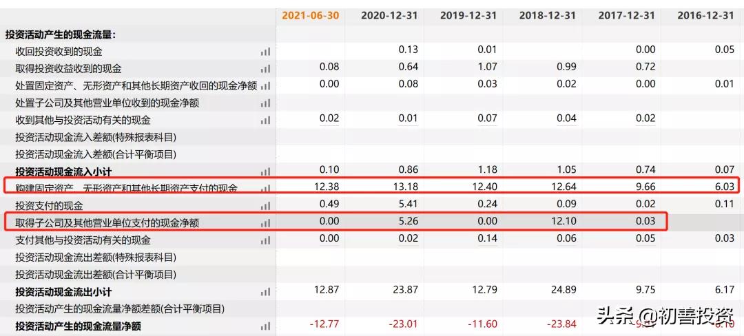 今明两年确定高增长的隐形冠军,2021隐形冠军