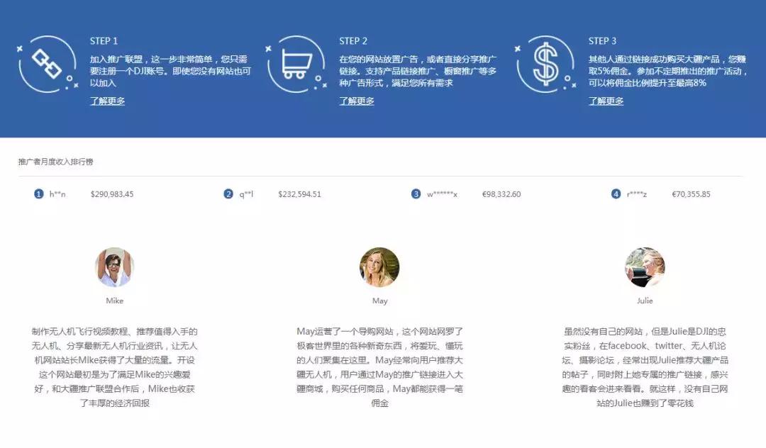 推荐的5个兼职网站一个月赚8000,各种学习赚钱兼职的网站