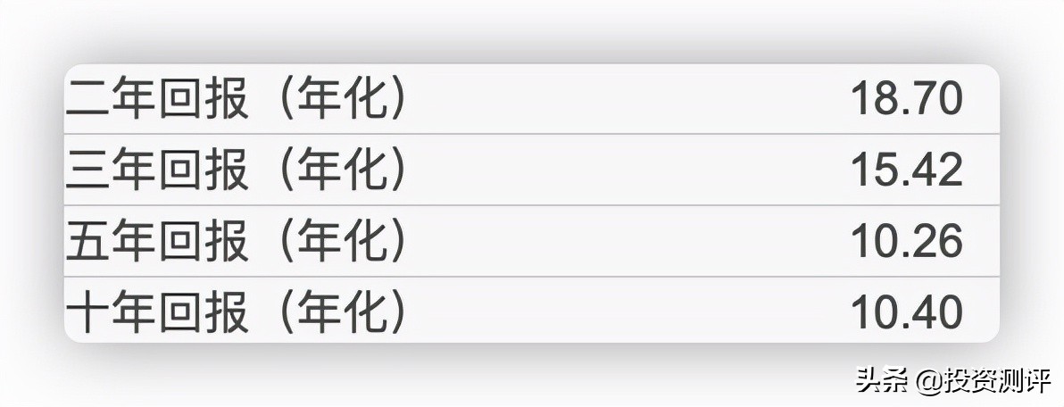 兴全债券基金推荐,兴全可转债基金年化收益