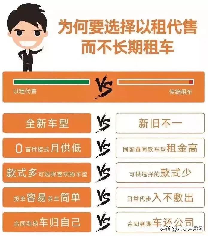 政府大力扶持！六安有驾照的恭喜了，你们将迎来新一波机遇