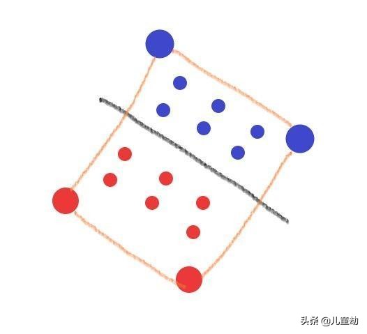 lol怎么设置adc走a最方便,adc怎么在a人的时候显示攻击距离