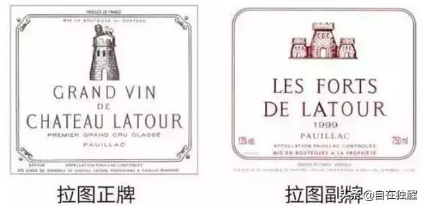 葡萄酒的行话,喝葡萄酒前注意什么