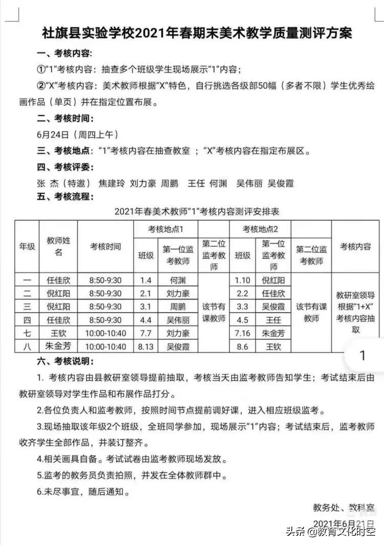 社旗县实验学校全景图,小学音体美教学质量考核方案