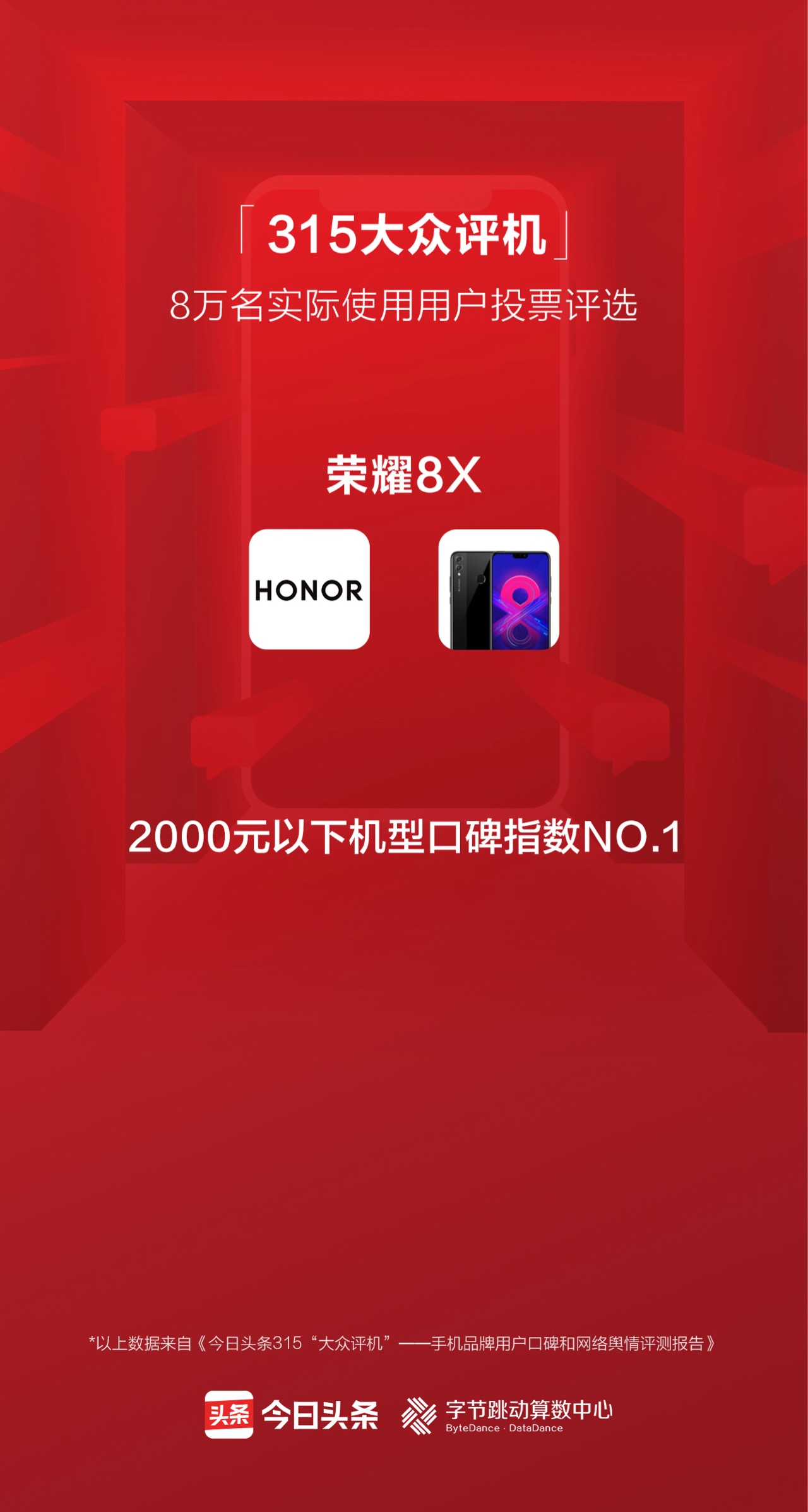 荣耀8x手机流畅度测试,荣耀8x是3d解锁吗