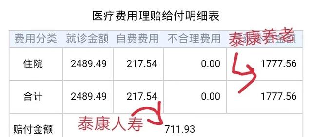 买高空意外险应该注意什么,老年人购买意外险注意事项