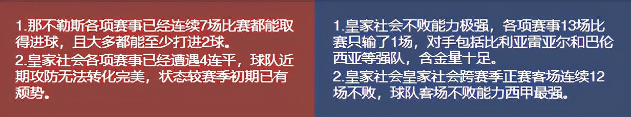 今日竟彩推荐，依旧稳如老狗，恭喜昨天收米的朋友