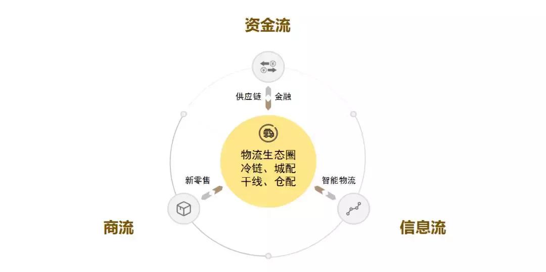本次增资有利于公司进一步做大,本次增资有利于优化公司资本结构