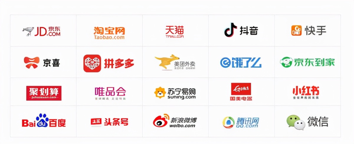 鐢靛晢宸ㄥご鍔ㄤ綔,鐢靛晢宸ㄥご