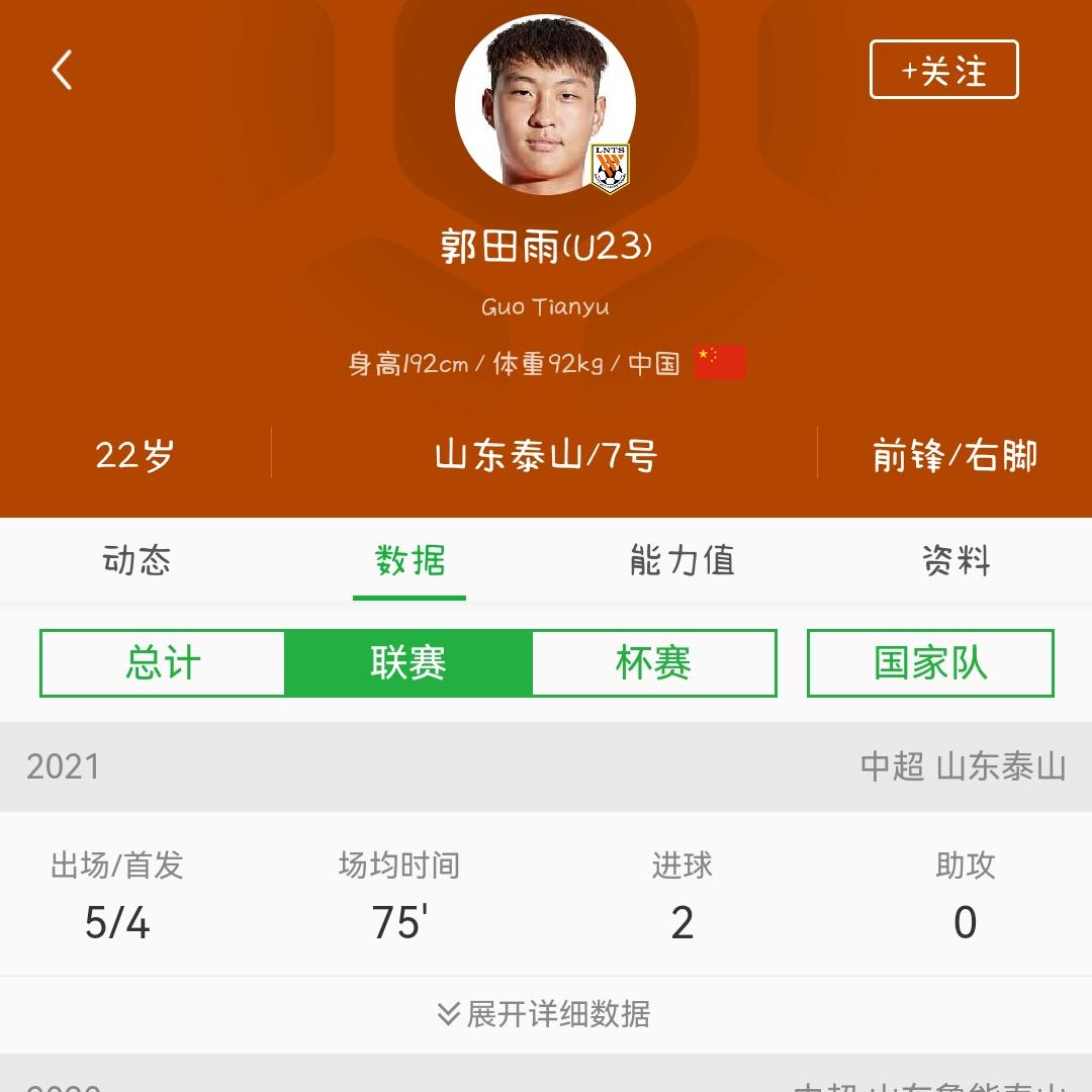 2026世界杯国足后备力量能力分档