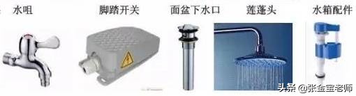 建筑工程常用材料一览表,建筑工程材料种类常用的有哪些