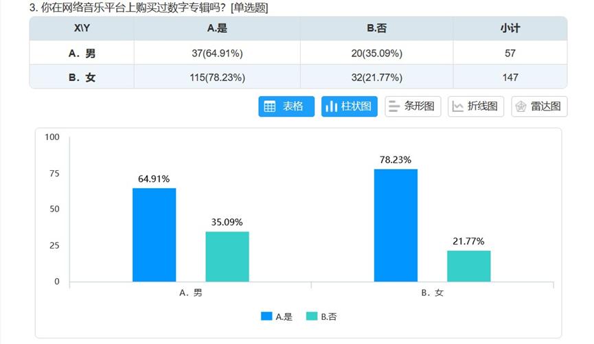网易云音乐和qq音乐哪个比较划算,网易云音乐和qq音乐最新对比图片