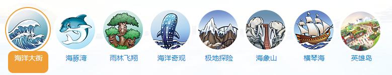 珠海长隆海洋王国一日游游玩攻略,珠海长隆海洋王国亲子游玩攻略