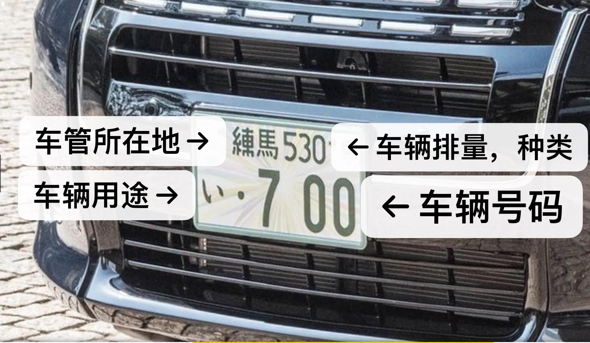 车牌号推荐日本车牌,车牌号自定义选择