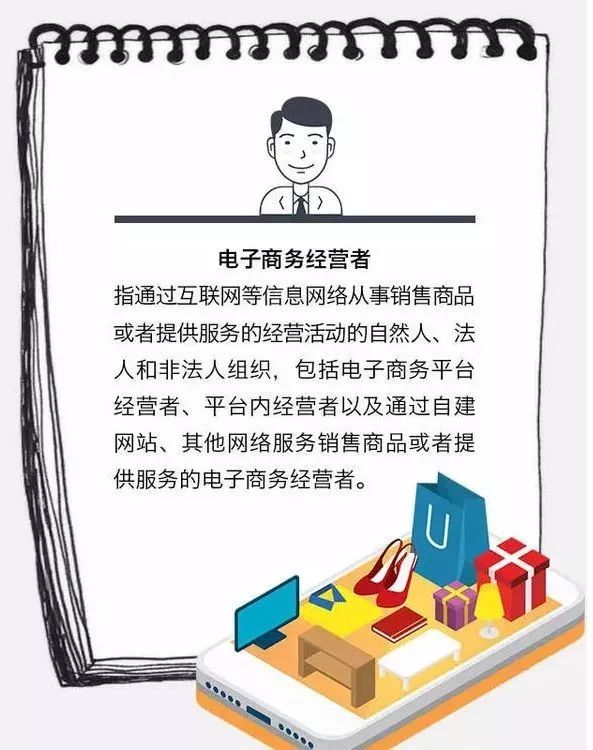 电商法不到一月即将上线