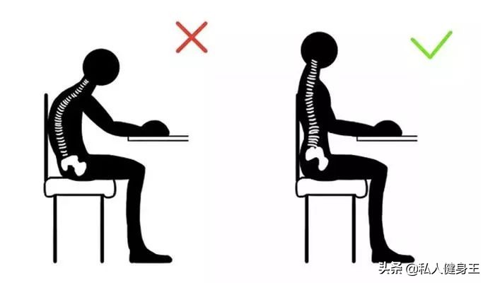 你有什么方法能改善驼背,如果你有驼背现象该怎么办