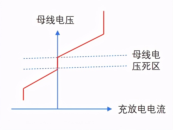 江亿院士谈中国低碳能源转型,碳中和江亿