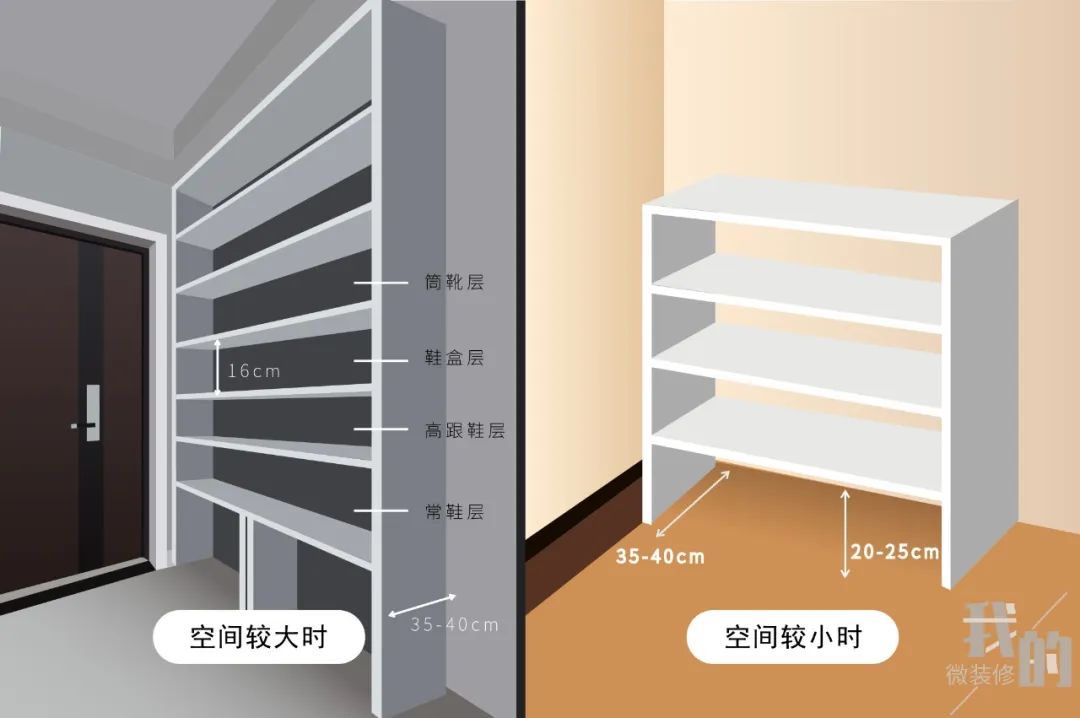 疫情之后吃哪些营养品,疫情过后准备吃什么药