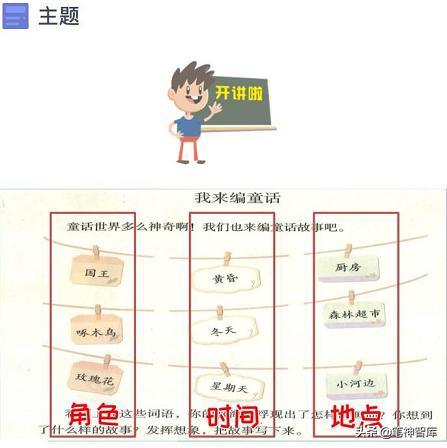 如果写一个童话故事该怎么写,自己编一个童话故事该怎么写