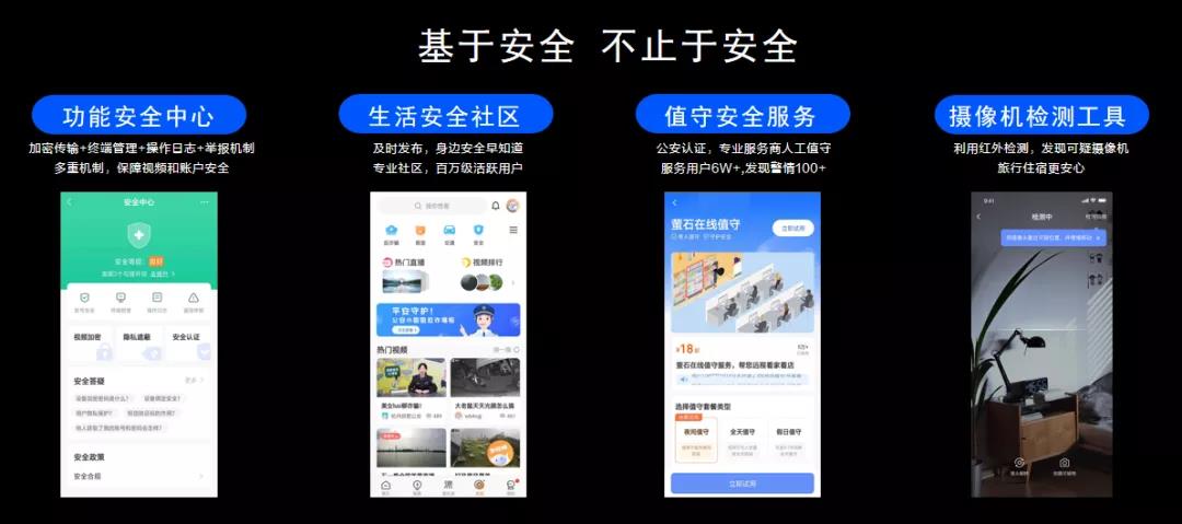 萤石云远程网络录像机,萤石云平台设备接入