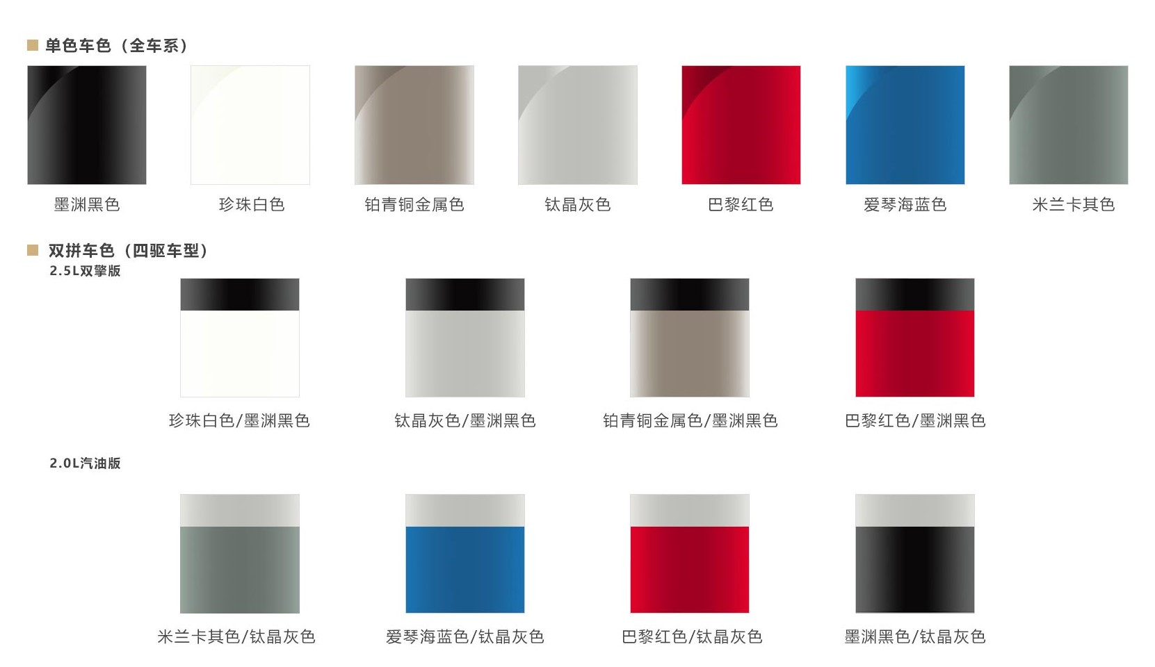 要换代rav4值得买吗,进口rav4二十五万公里值得买吗