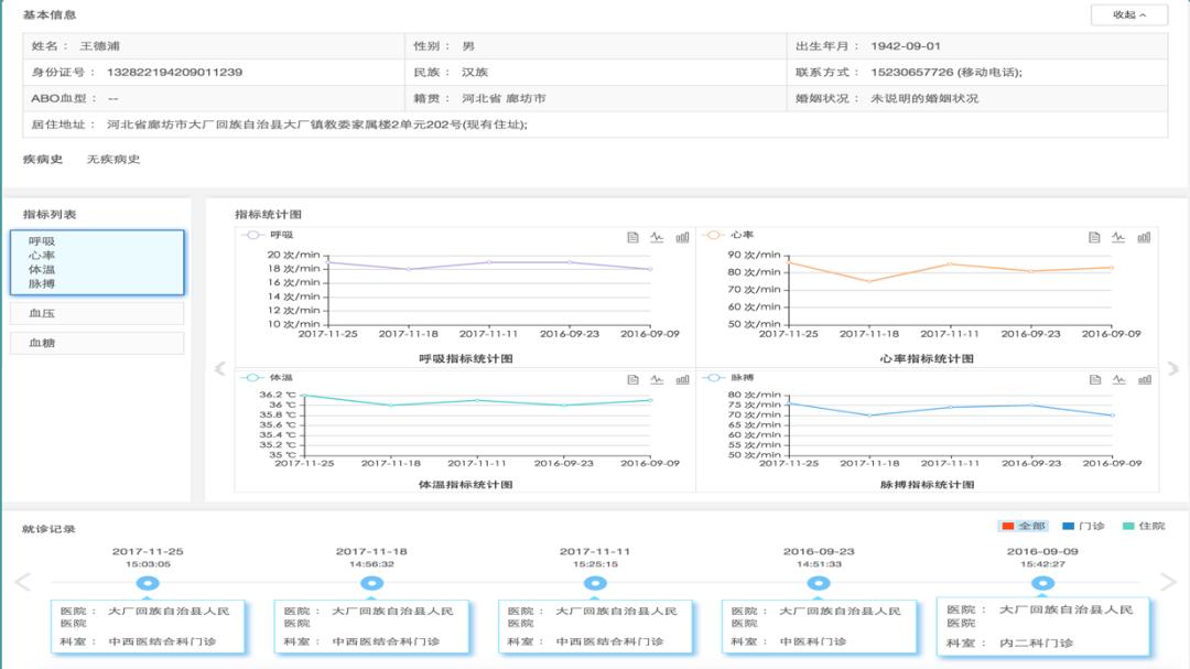 云巢智联科技有限公司,云巢智联科技有限公司怎么样