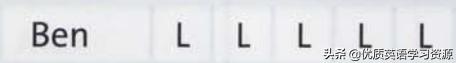 英语中如何区分频率和频数,英语语法微课频度副词