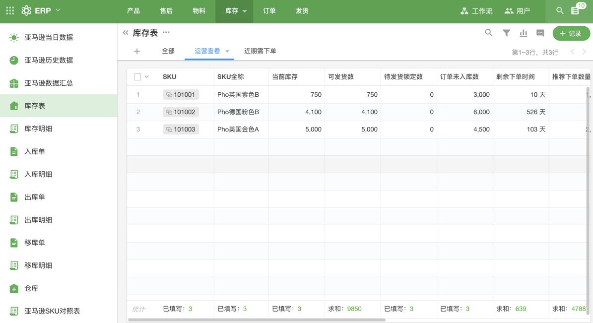 细说独特的软件门类APaaS