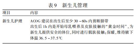 产科医学专家共识和指南在哪找,产科康复治疗长期目标是什么