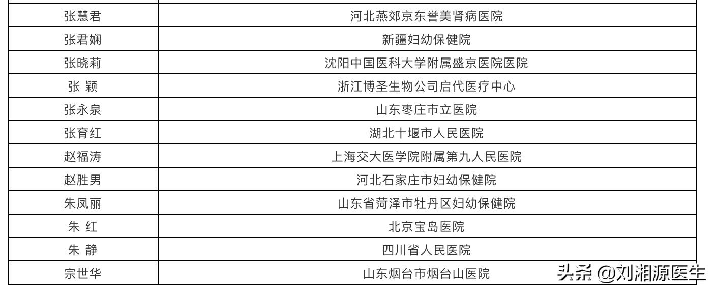 胎膜早破出血保胎成功案例,免疫问题会导致胎膜早破吗