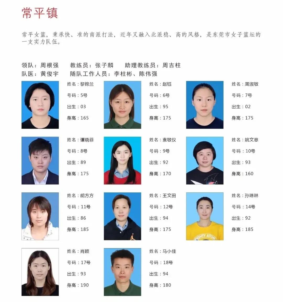 黎伊扬有机会进入cba吗,小cba球员名单