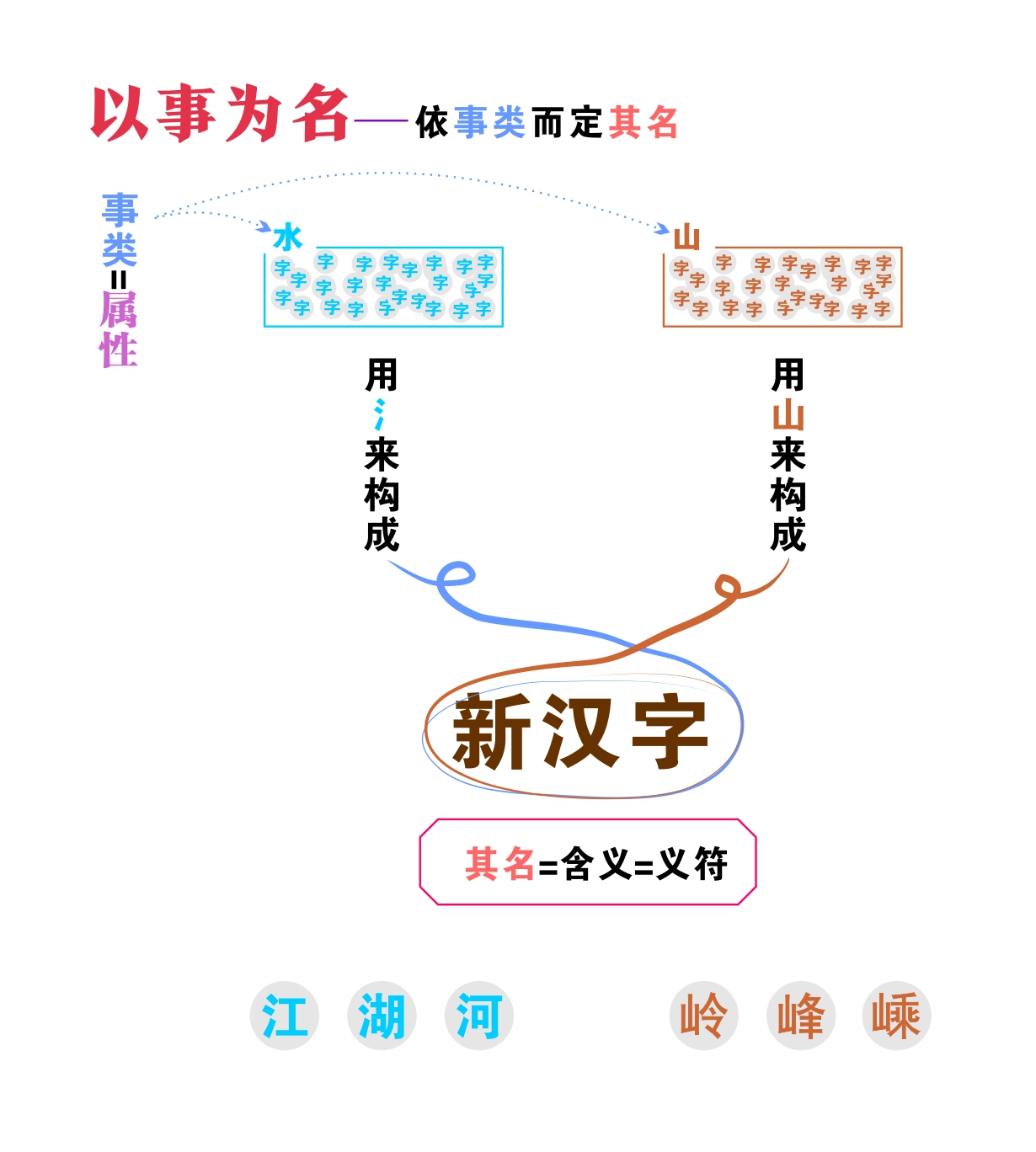 易读错的地名姓氏,易读错的地名及答案