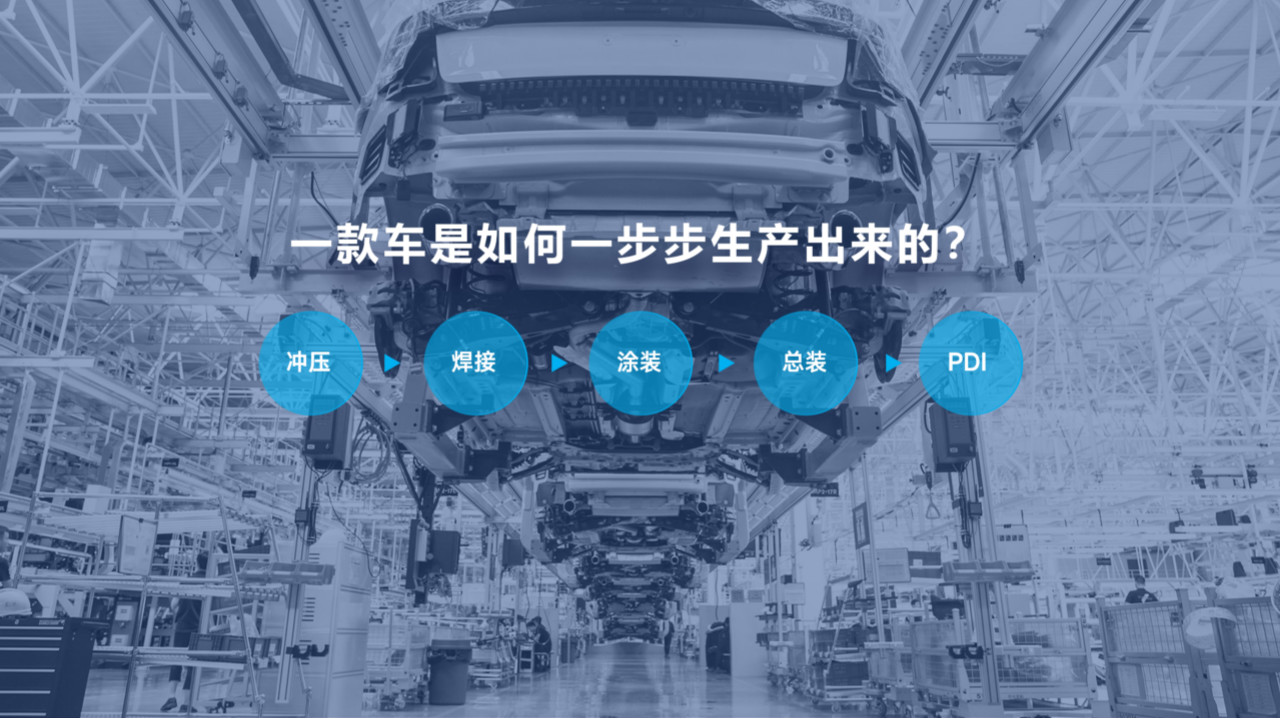 ppt插图片的技巧,ppt怎么插图片更好看