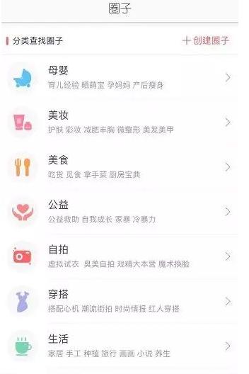 做淘客“她社区”女粉引流分享