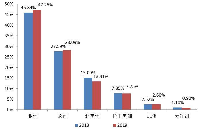 印度为什么会成为仿制药国家,印度仿制药为什么不受专利限制