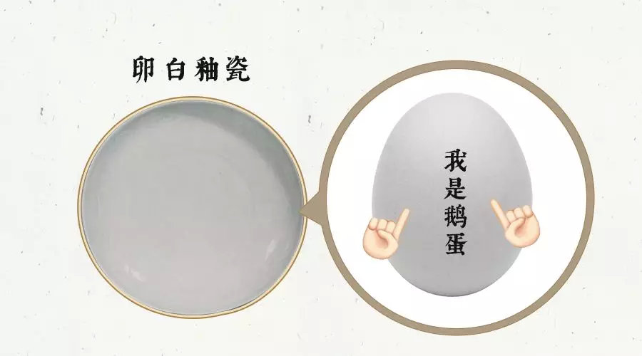 （转载）一口气读懂中国瓷器｜绝美中国色