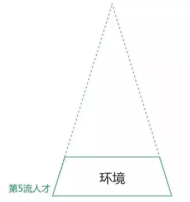 知乎7万赞回答：你思考问题的方式，决定了你的层次！必转+收藏