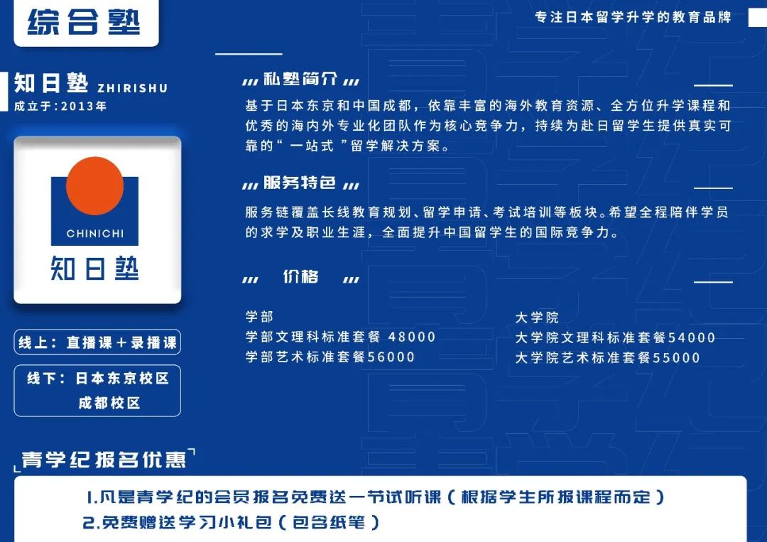 日本留学私塾推荐,日本私塾大学排名