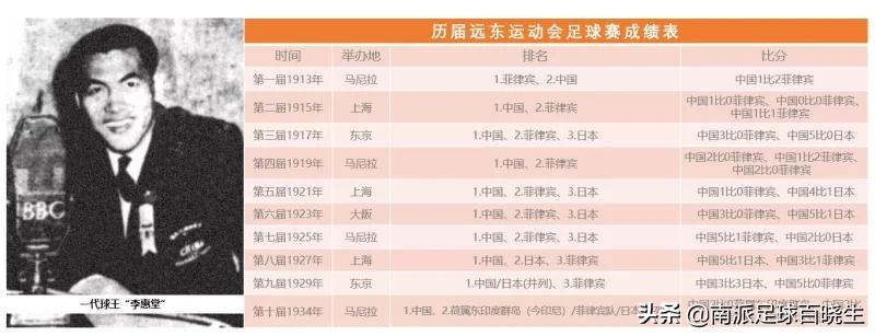 醉光阴作品,一代人的经典回忆中国足球