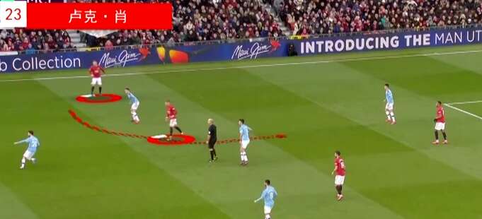 曼联阵容全解析,曼联新赛季战术解析