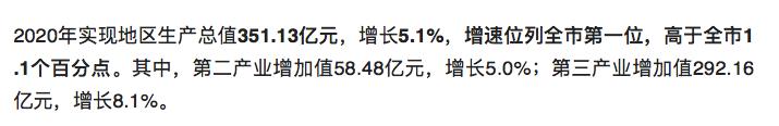 昆山市连续几年百强县之首,全国百强县排行榜昆山蝉联第一