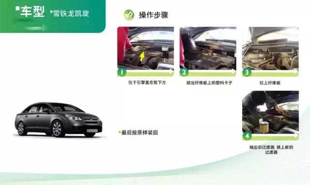 东风标致308的空调滤芯在什么位置,汽车空调滤芯有几个位置