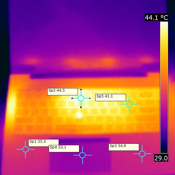 惠普elitebook745g6笔记本评测,惠普elitebook845测评
