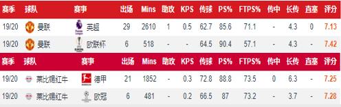 乌帕梅卡诺世界杯,中卫乌帕梅卡诺最新消息