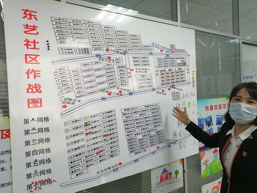 疫情来临社区应该怎么应对,疫情大考